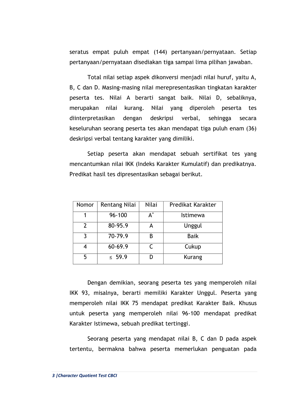 Tentang Character Building CBCI 3