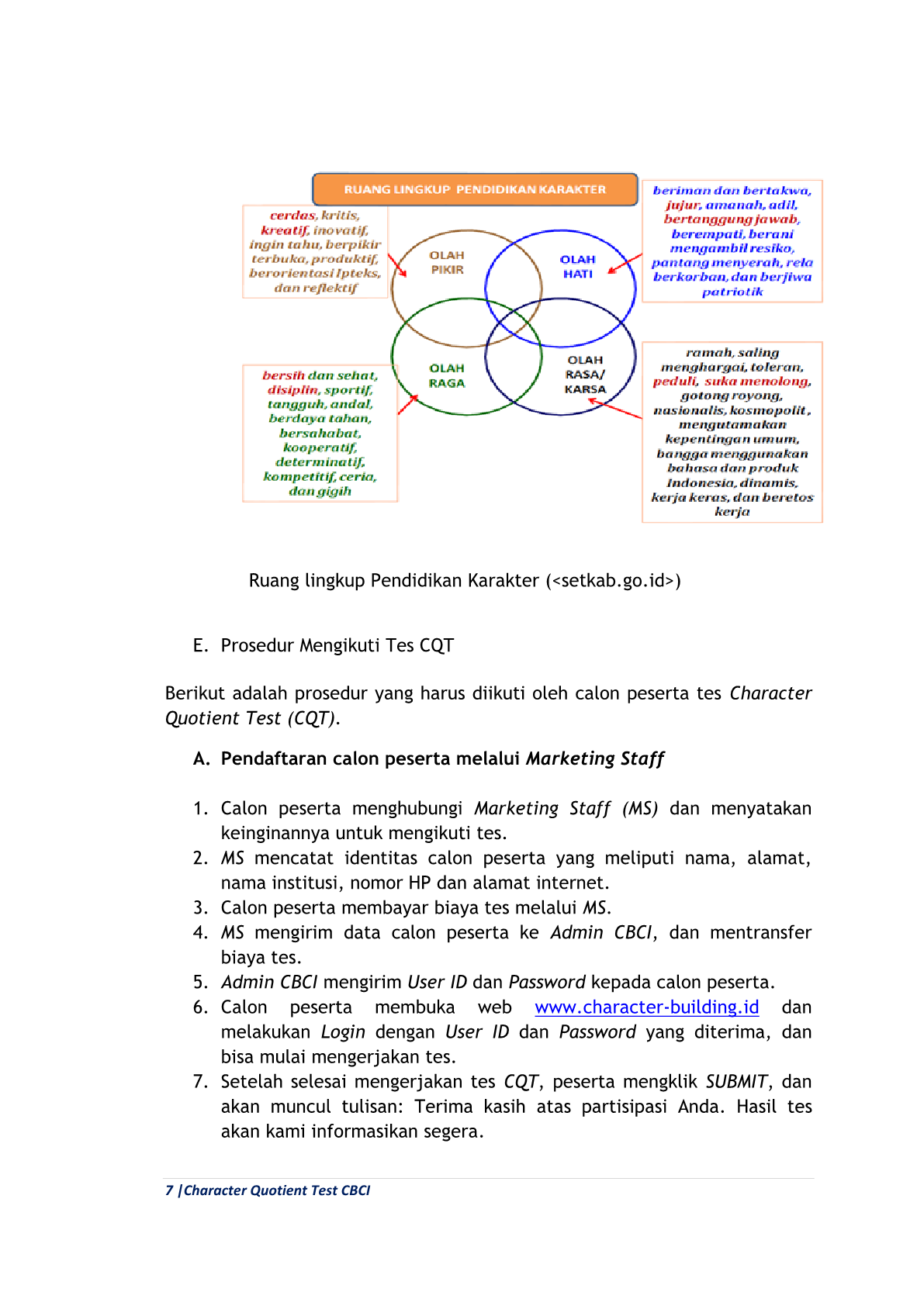 Tentang Character Building CBCI 7