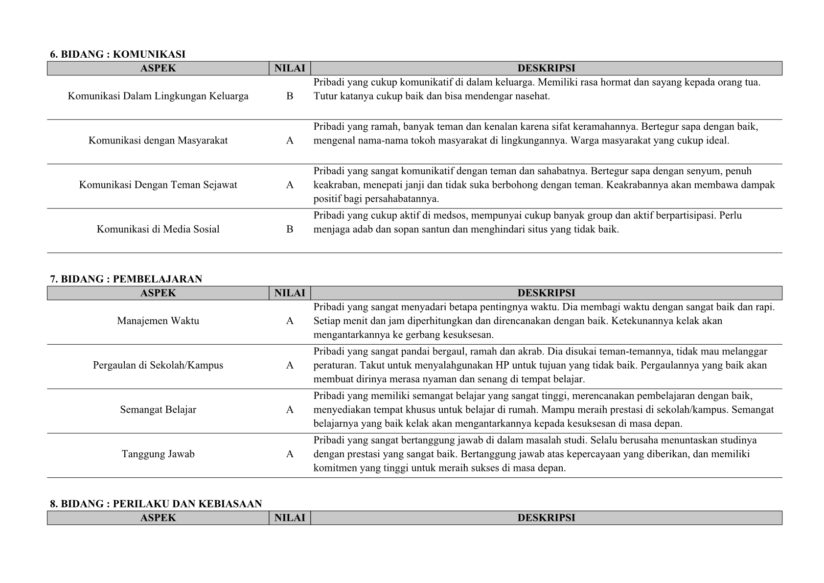 Deskripsi Sertifikat