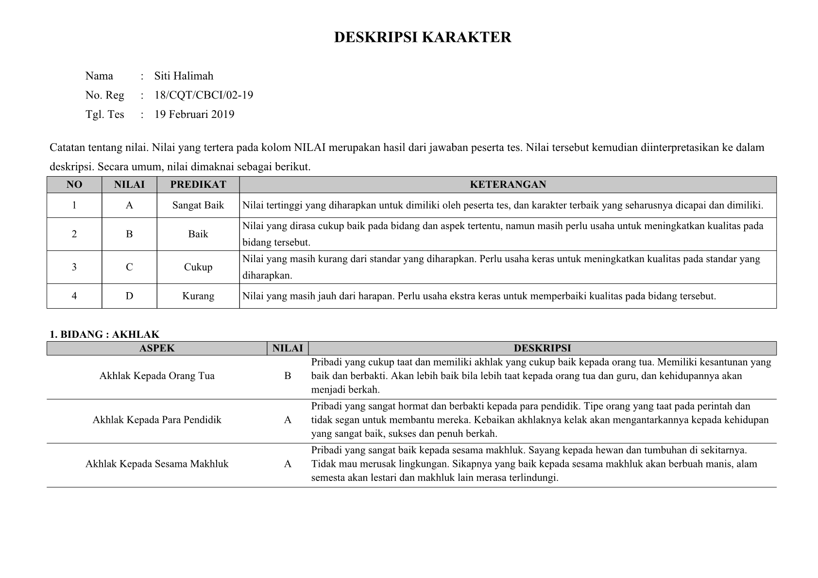 Deskripsi Sertifikat